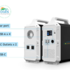 solar generator